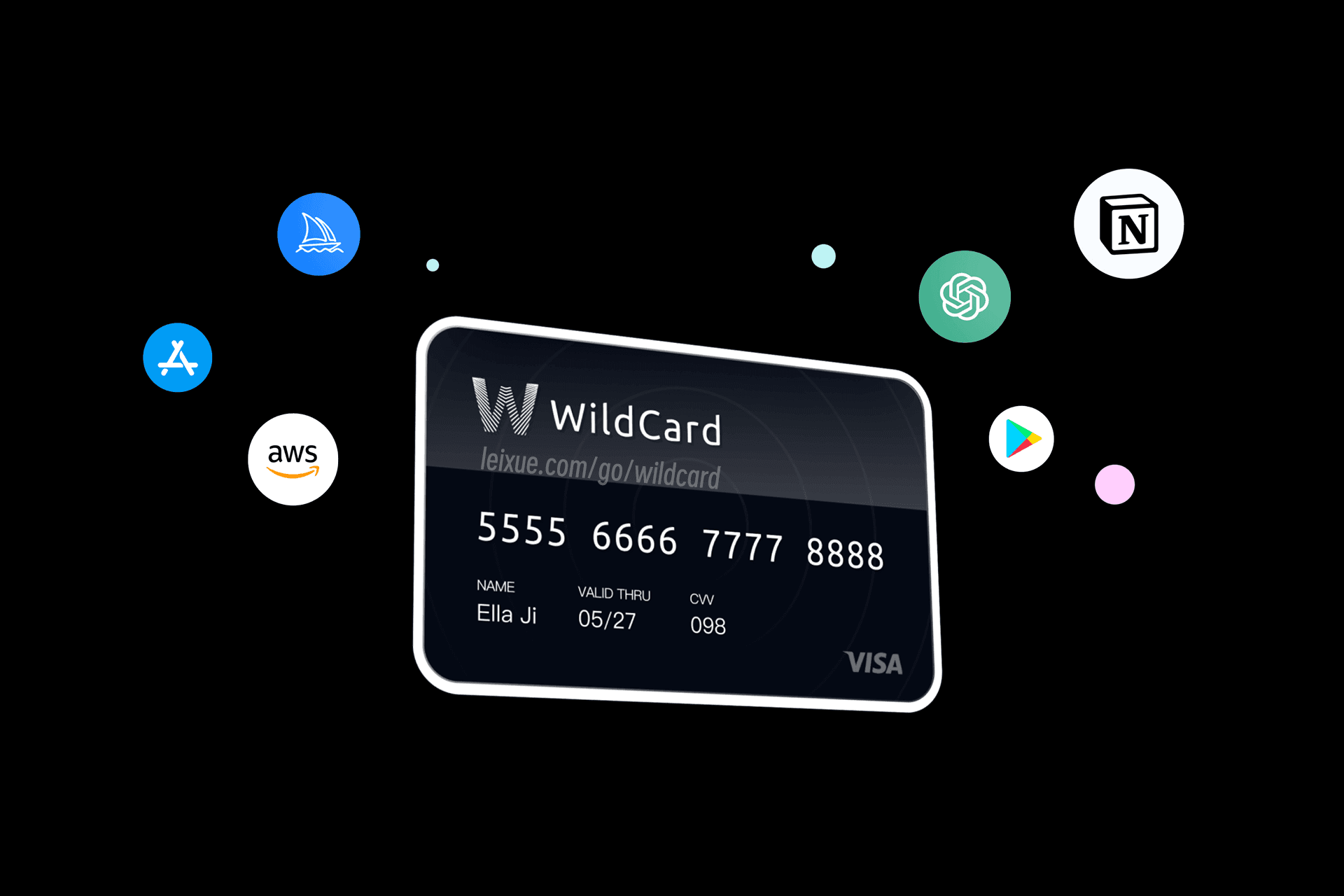 WildCard